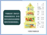 【核心素养】教科版科学四年级上册 2.6 营养要均衡（教学课件+教学设计）