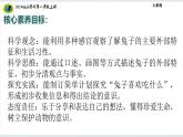 大象版（2024）小学科学第二单元单元观察常见的动物2.1观察兔子课件