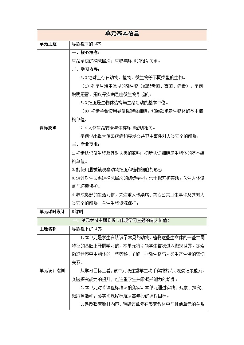 【大单元整体教学】第一单元《显微镜下的世界》单元整体设计第1页