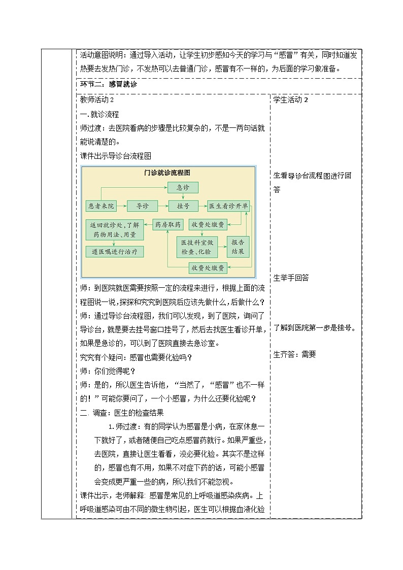【大单元整体教学】1.4不一样的“感冒”  课时教案第3页