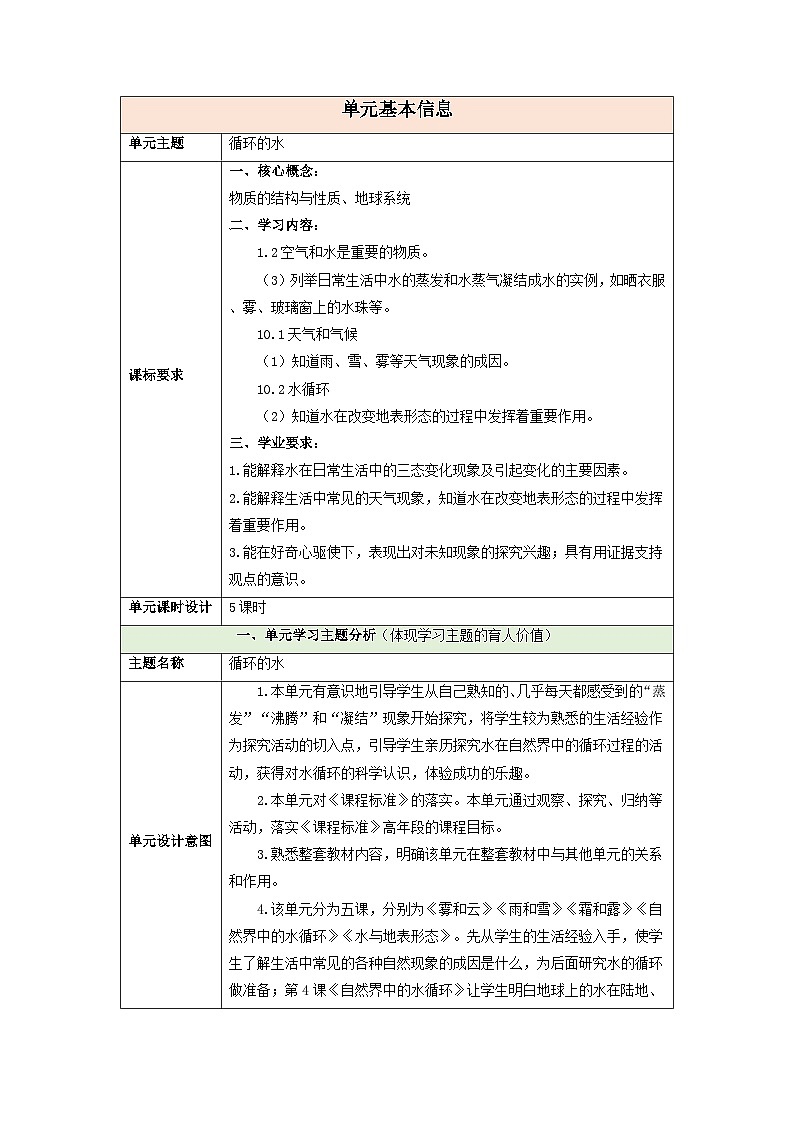 【大单元整体教学】第二单元《循环的水》 单元整体设计第1页