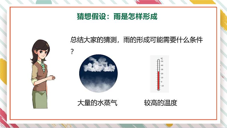 【大单元整体教学】大象版科学六年级上册2.2雨与雪 单元整体设计+课时课件+课时教案+素材07