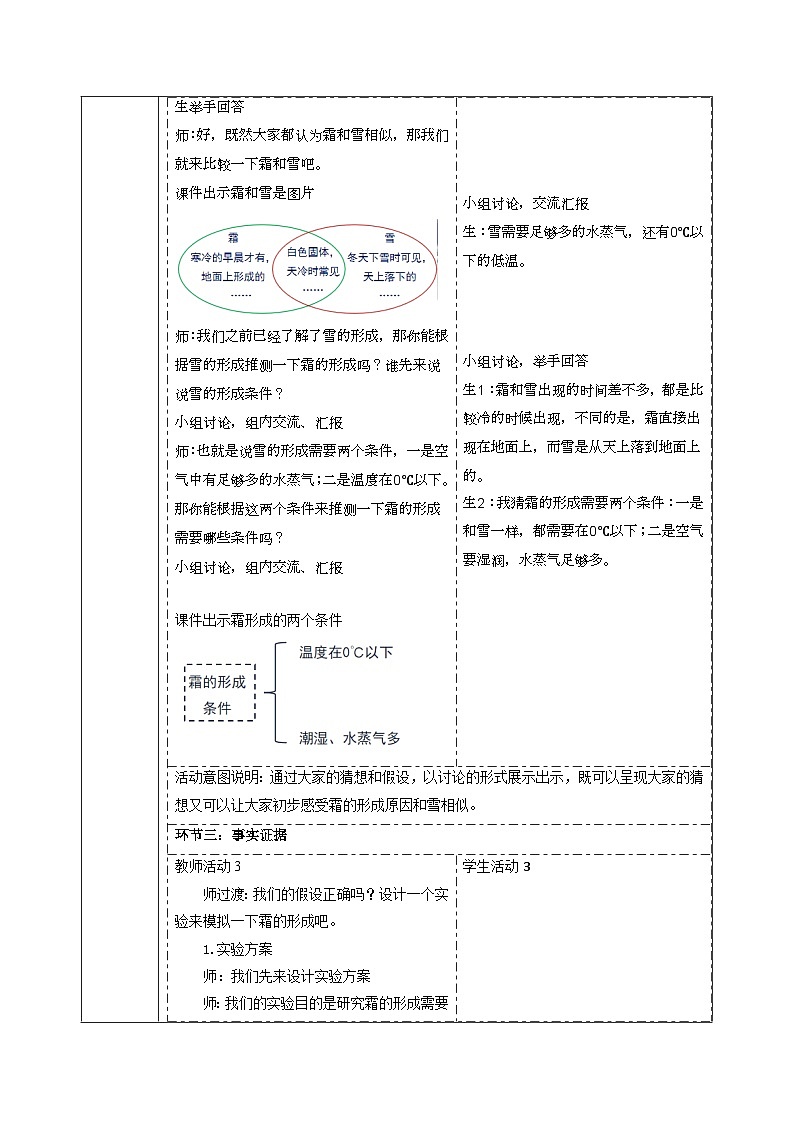 【大单元整体教学】大象版科学六年级上册2.3霜与露 单元整体设计+课时课件+课时教案+素材03