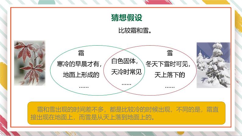 【大单元整体教学】大象版科学六年级上册2.3霜与露 单元整体设计+课时课件+课时教案+素材04