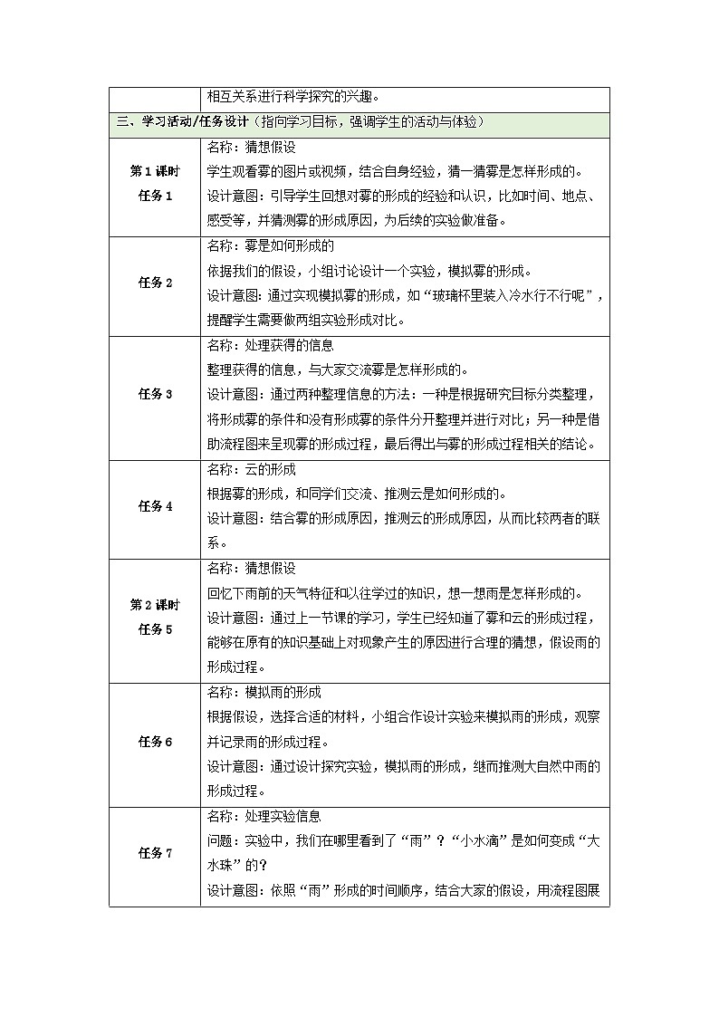 【大单元整体教学】大象版科学六年级上册2.3霜与露 单元整体设计+课时课件+课时教案+素材03