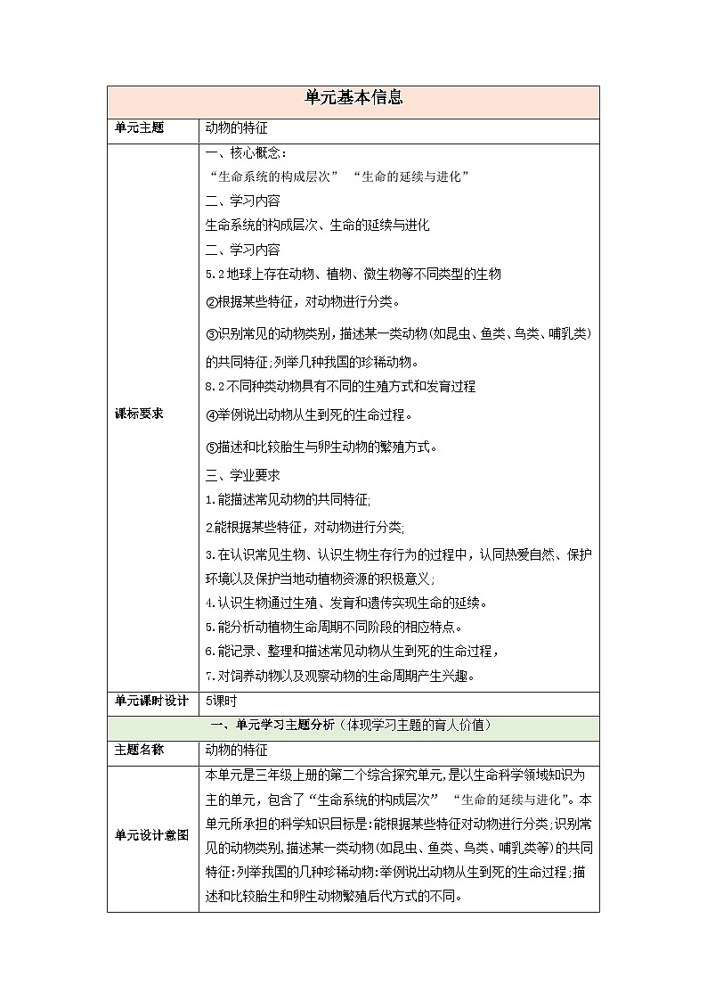 【大单元整体教学】大象版科学三年级上册2.2鸟类的特征 单元整体设计+课件+教案+素材01