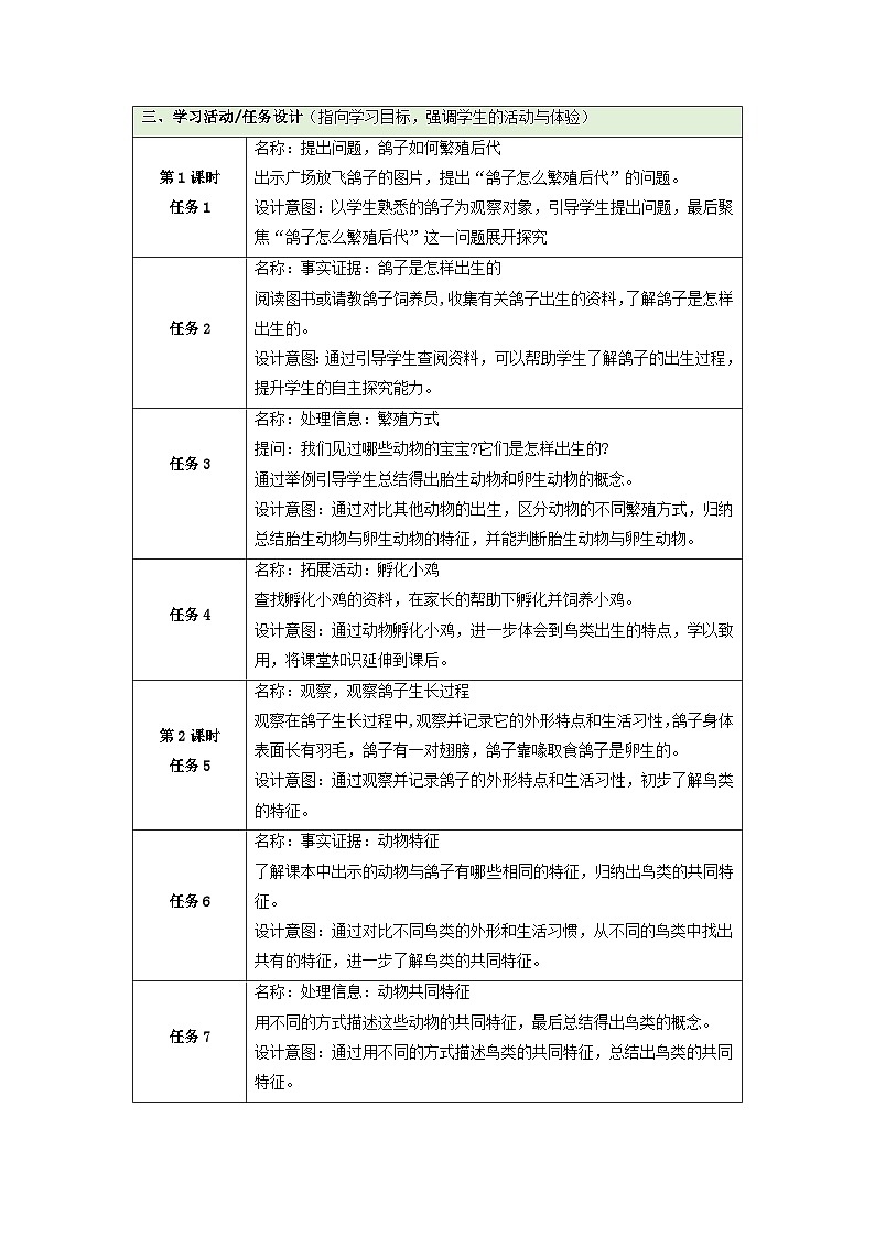 【大单元整体教学】大象版科学三年级上册2.2鸟类的特征 单元整体设计+课件+教案+素材03