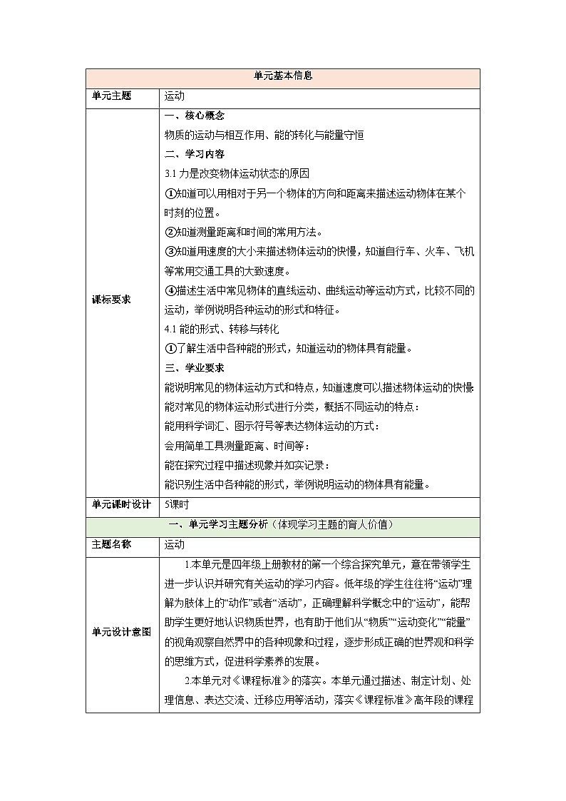 【大单元整体教学】大象版科学四年级上册1.4运动的形式 单元整体设计+课件+教案01