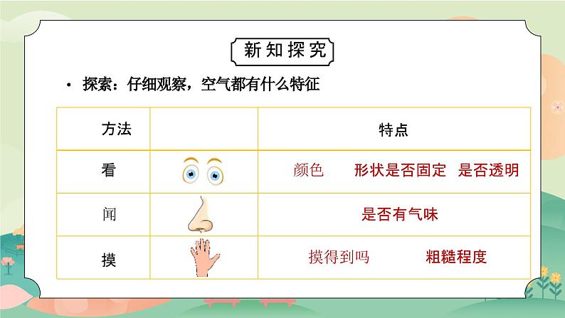 教科版科学一年级下册1.7认识一袋空气教学课件-第6页