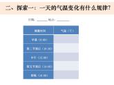 教科版三年级上册科学3.3测量气温教学课件