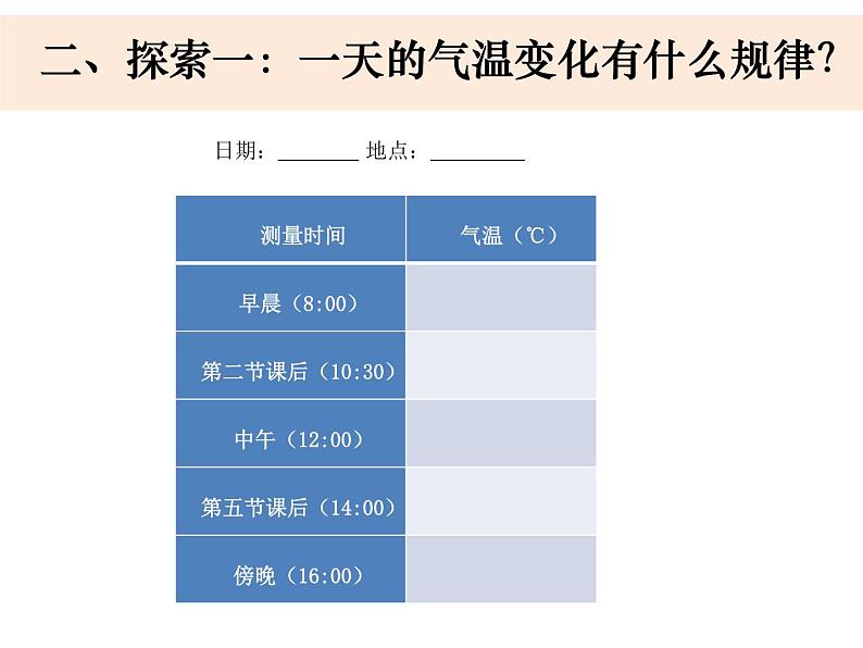 教科版三年级上册科学3.3测量气温教学课件第3页