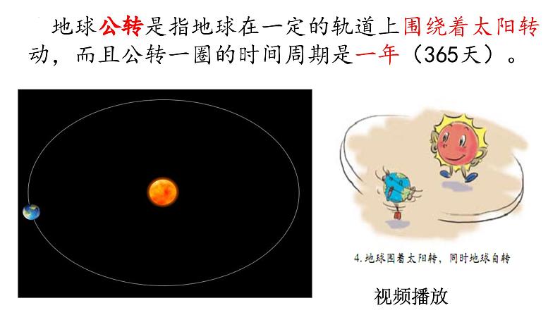 六年级上册科学教科版第6课：《地球的公转与四季变化》教学课件第4页