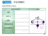 六年级上册科学教科版第6课：《地球的公转与四季变化》教学课件