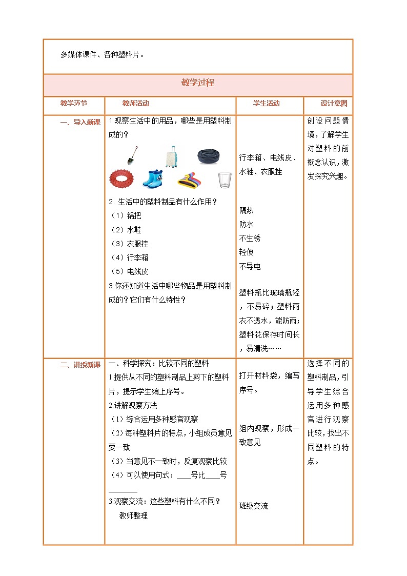 【湘科版】一上科学  3.10《塑料》课件+教案02