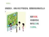 小学科学新大象版一年级上册第二单元第3课《我喜欢的动物》教学课件2（2024秋）