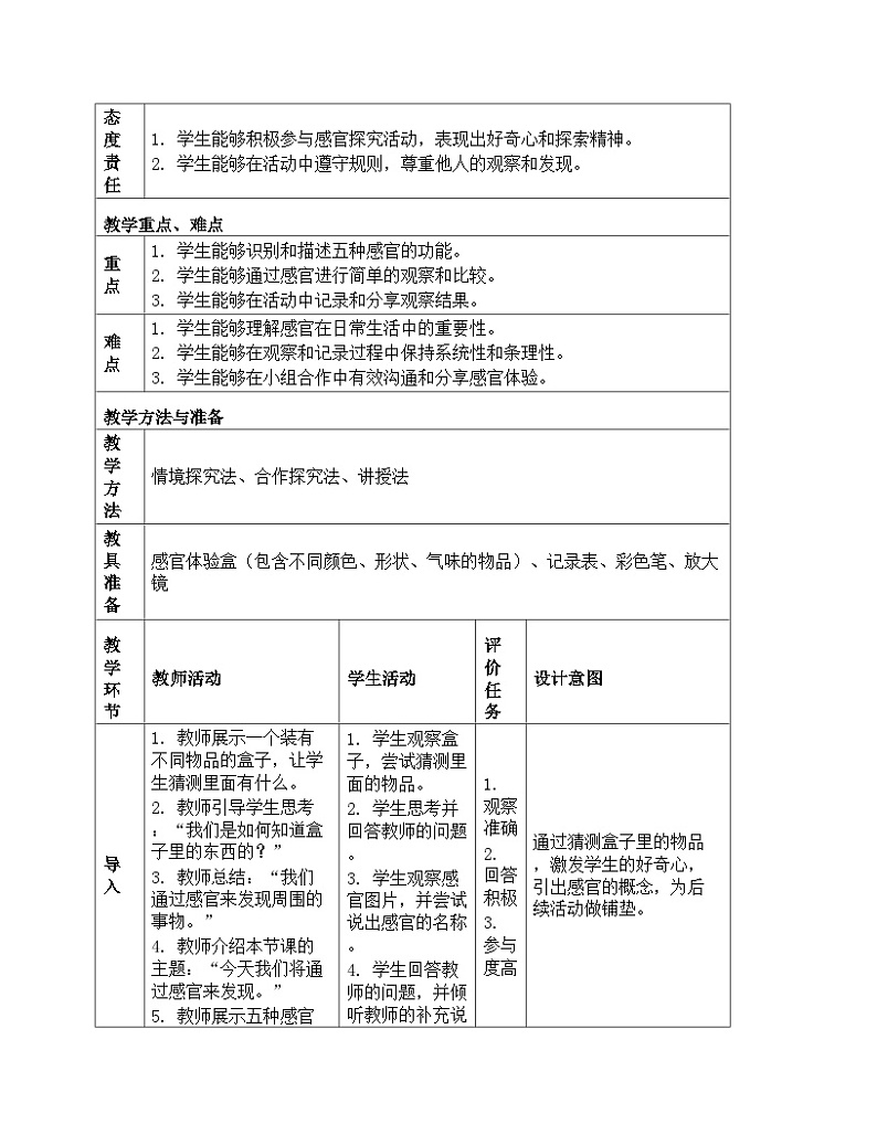 《第二单元 我们自己：5 通过感官来发现》（教学设计）-2024-2025学年教科版科学一年级上册02