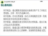 大象版（2024）小学科学第四单元多变的月亮4.3白天和夜晚课件