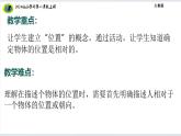 大象版（2024）小学科学第三单元我在哪里3.1前后左右课件