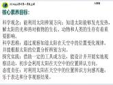 大象版（2024）小学科学第三单元我在哪里3.3太阳的位置变化课件