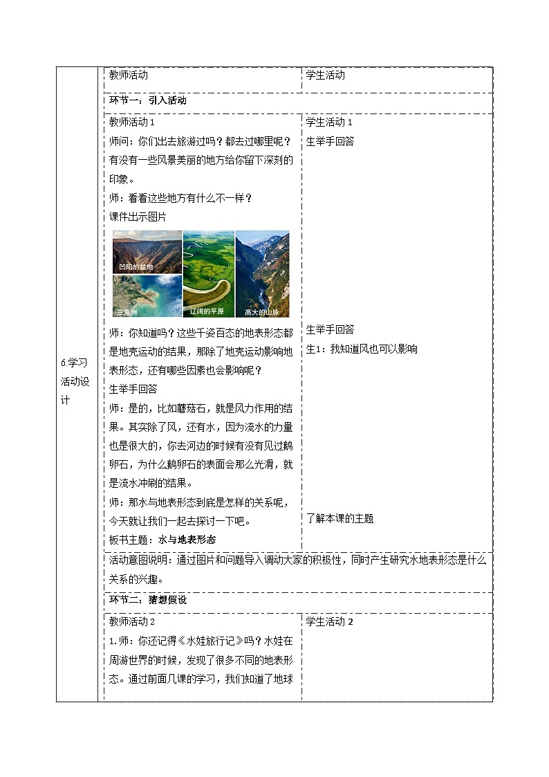 【大单元整体教学】大象版科学六年级上册2.5水与地表形态 单元整体设计+课时课件+课时教案+素材02