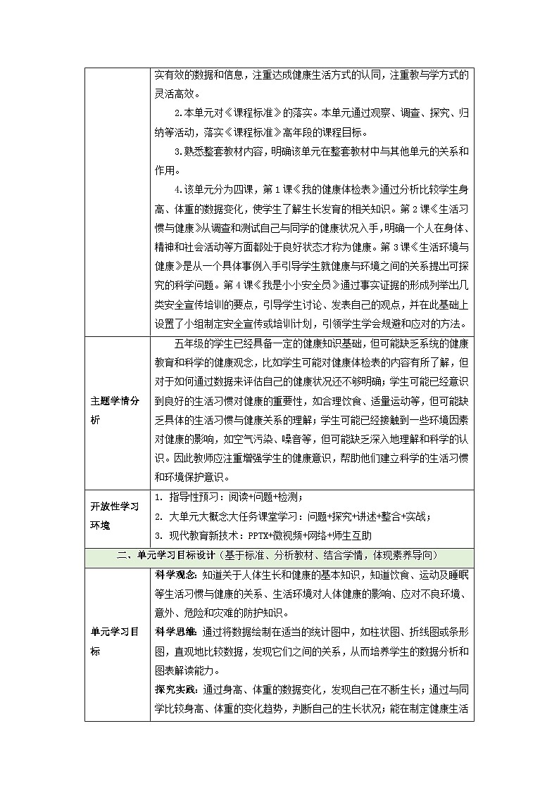 【大单元整体教学】第三单元《健康成长》单元整体设计第2页