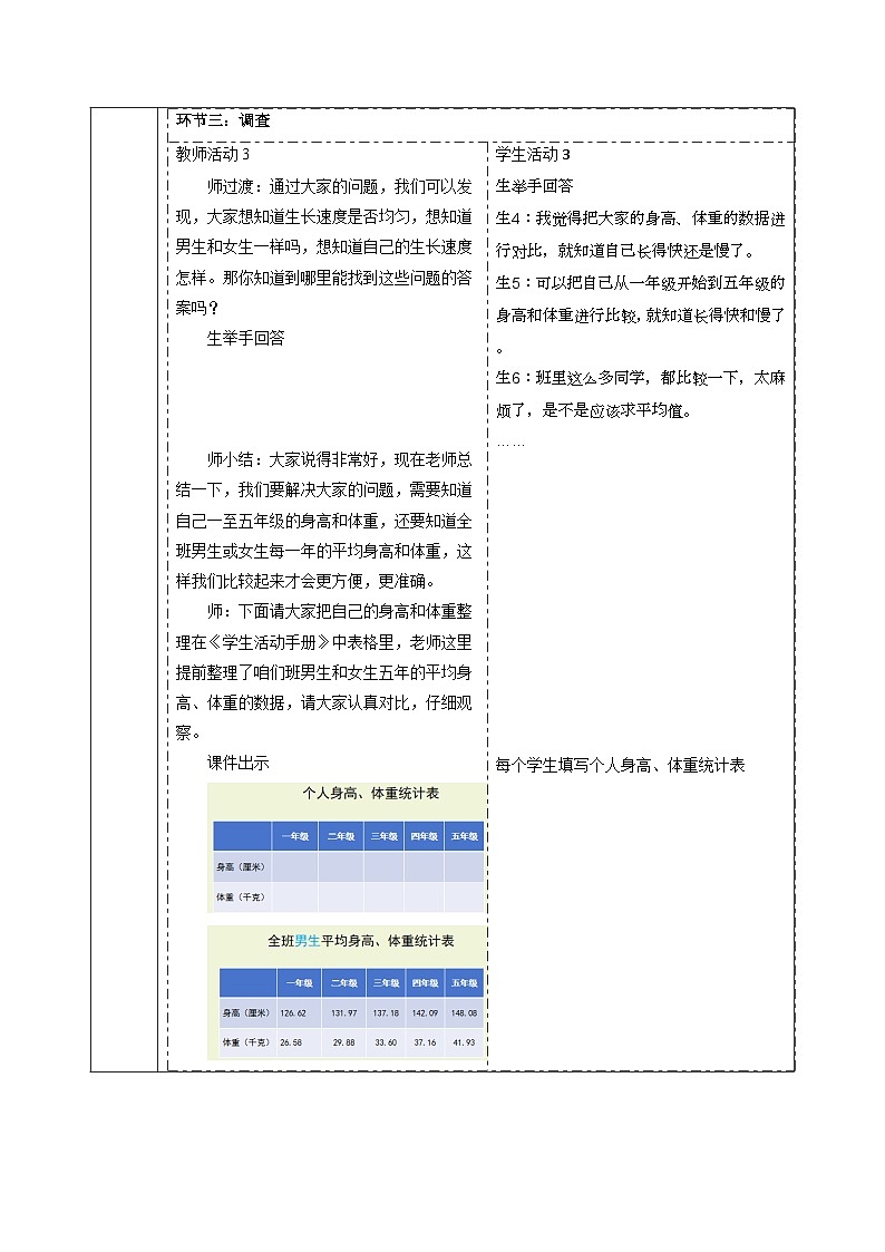 【大单元整体教学】3.1我的健康体检表   课时教案第3页