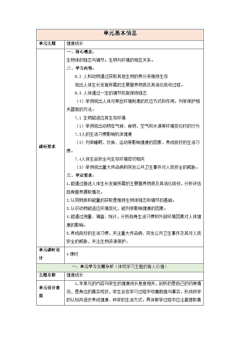 【大单元整体教学】第三单元《健康成长》单元整体设计第1页