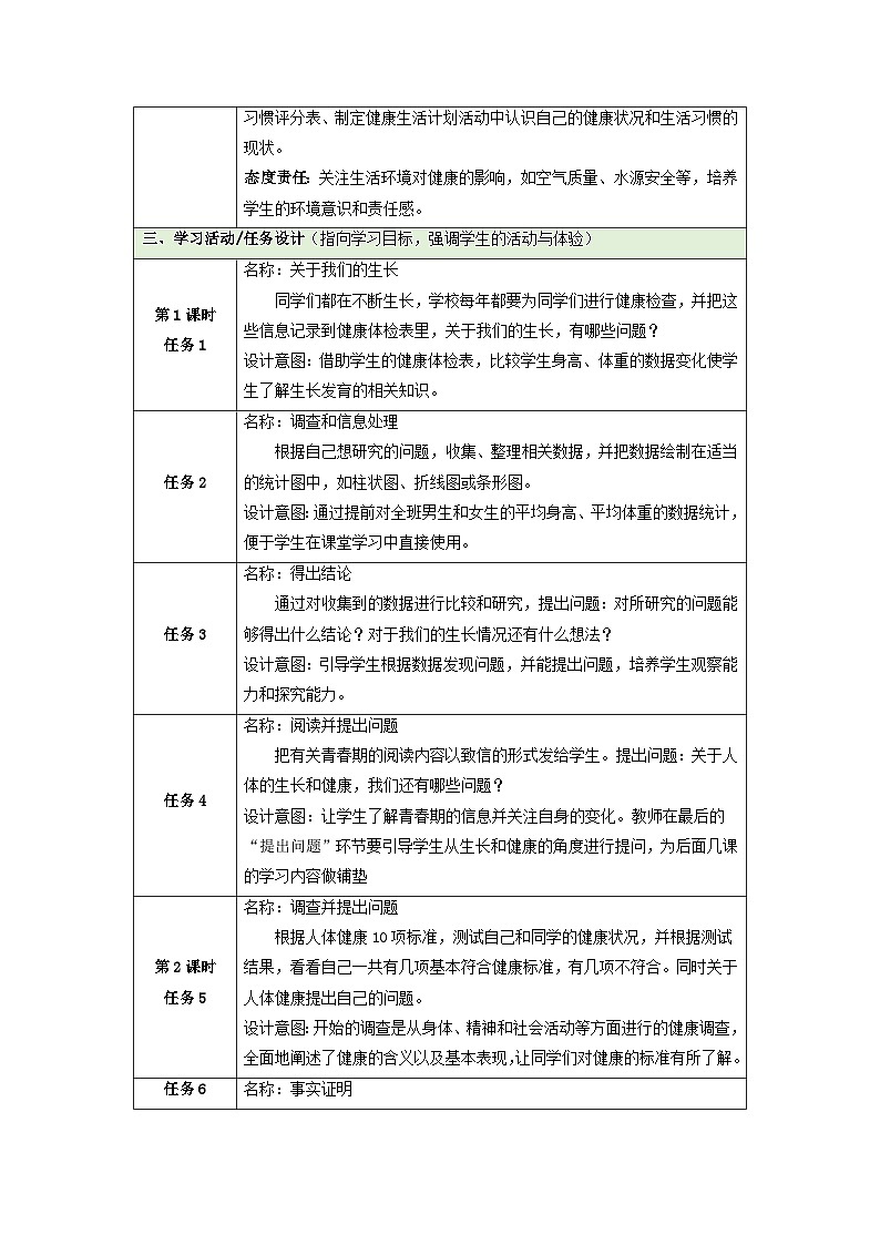 【大单元整体教学】第三单元《健康成长》单元整体设计第3页