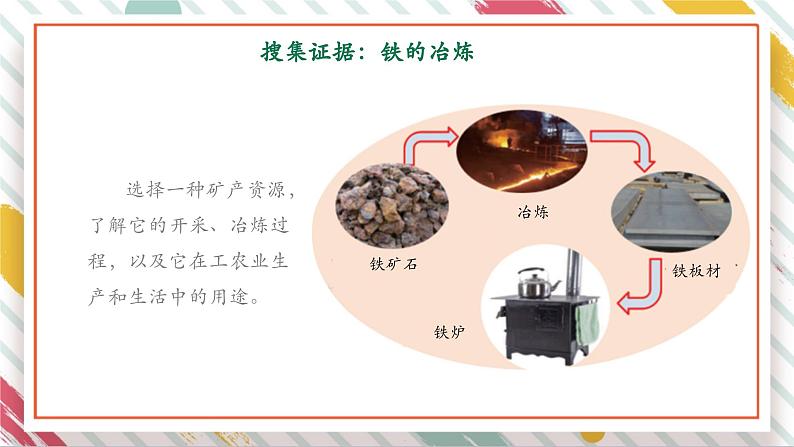 【大单元整体教学】2.5矿产资源 课时课件第7页