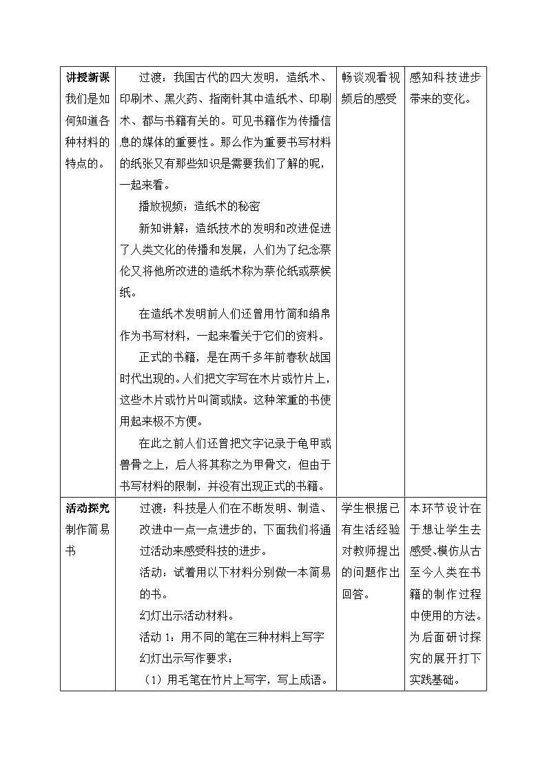 《书的历史》精品教案第2页