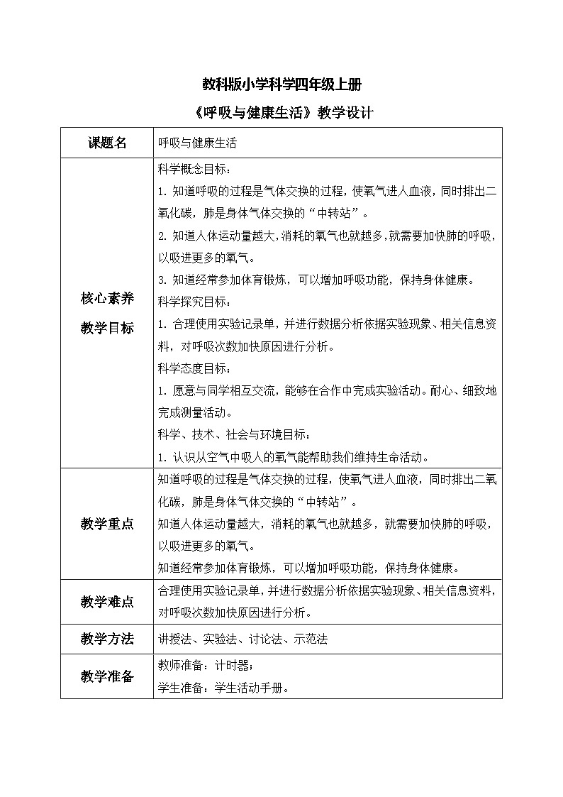 教科版 科学 四上 2.2 《呼吸与健康生活》课件+教案（表格式+教学反思）01