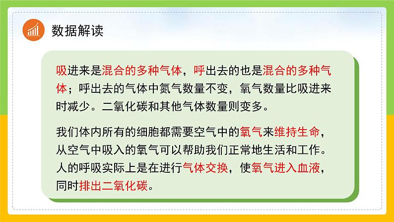 教科版 科学 四上 2.2 《呼吸与健康生活》课件+教案（表格式+教学反思）07