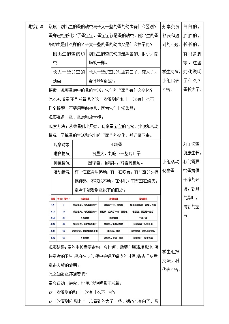 《蚕长大了》名师教案第2页
