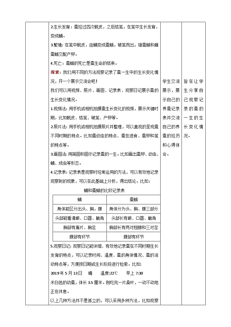 《蚕的一生》名师教案第2页