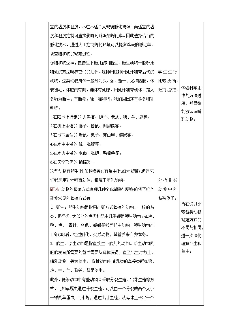 《动物的繁殖》名师教案03