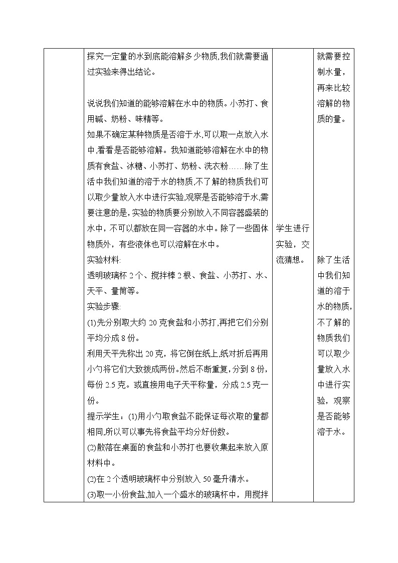 《水能溶解多少物质》精品教案第2页