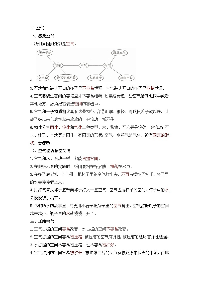 《空气》知识清单第1页
