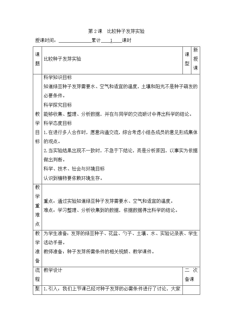 《比较种子发芽实验》参考教案01