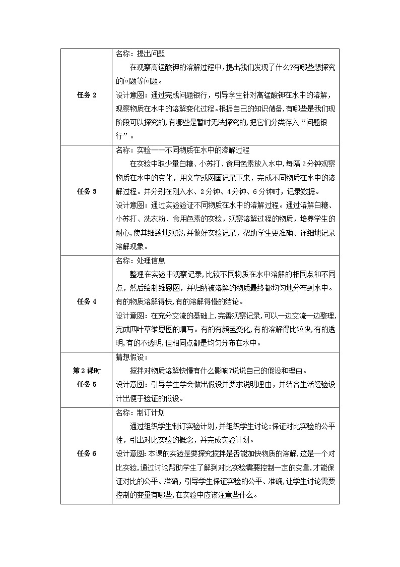 【大单元整体教学】第三单元《溶解的秘密》单元整体设计 第3页