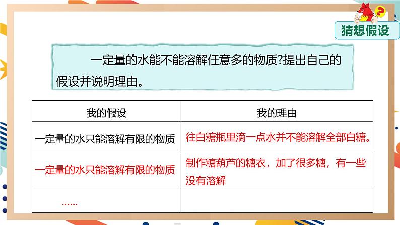 【大单元整体教学】大象版科学三年级上册3.4溶解的多与少 单元整体设计+课件+教案+素材03