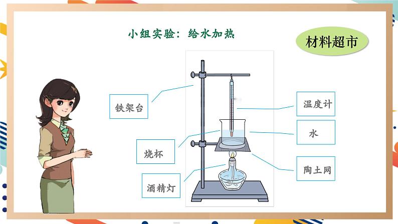 【大单元整体教学】大象版科学四年级上册3.3给水加热 单元整体设计+课件+教案+素材06