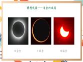 【大單元整體教學(xué)】大象版科學(xué)六年級(jí)上冊(cè)3.1月球、地球和太陽(yáng) 單元整體設(shè)計(jì)+課時(shí)課件+課時(shí)教案+素材
