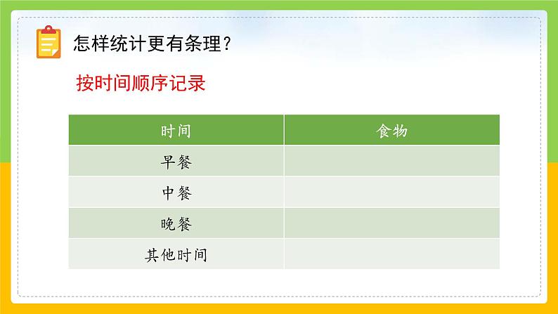 教科版 科学 四上 2.4《一天的食物》课件第7页