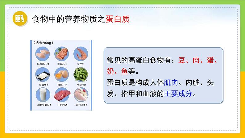 教科版 科学 四上 2.5《食物中的营养》课件第6页