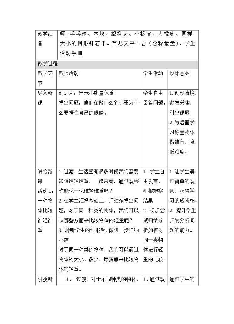 《谁轻谁重》精品教案第2页