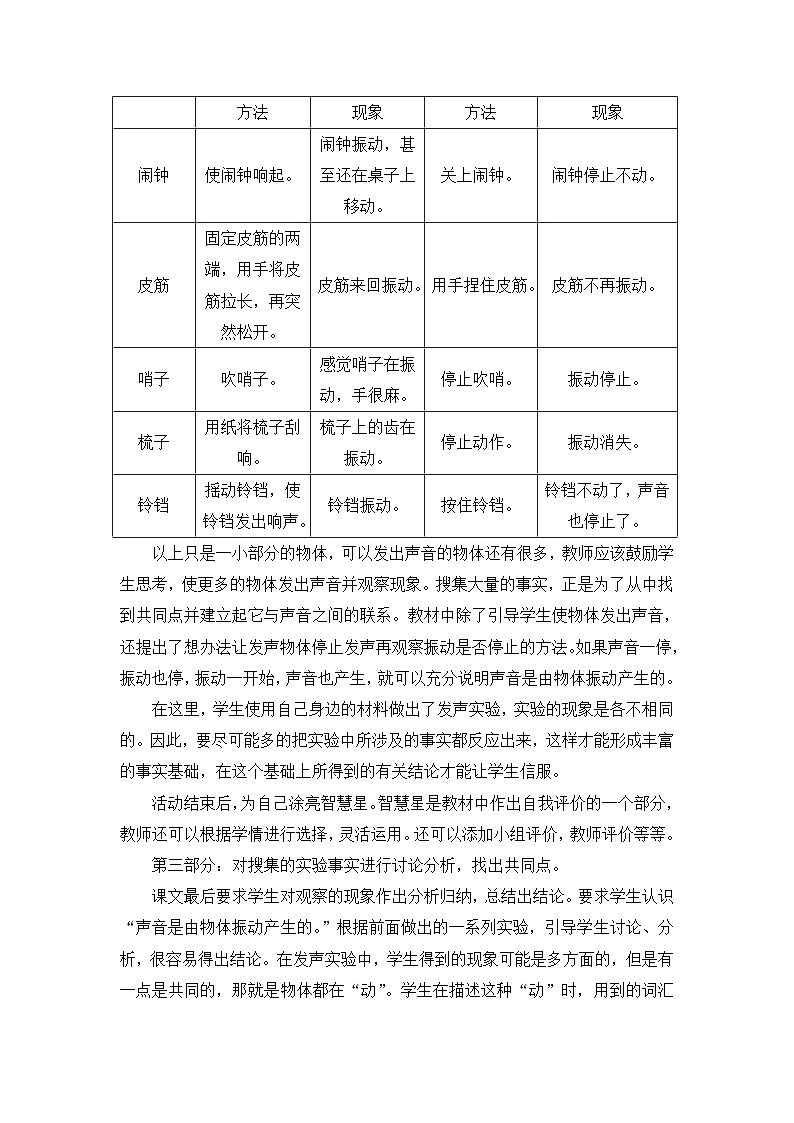 《锣鼓声声》教学设计第2页