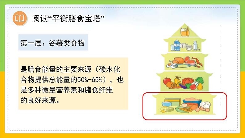 教科版 科学 四上 2.6《营养要均衡》课件第8页