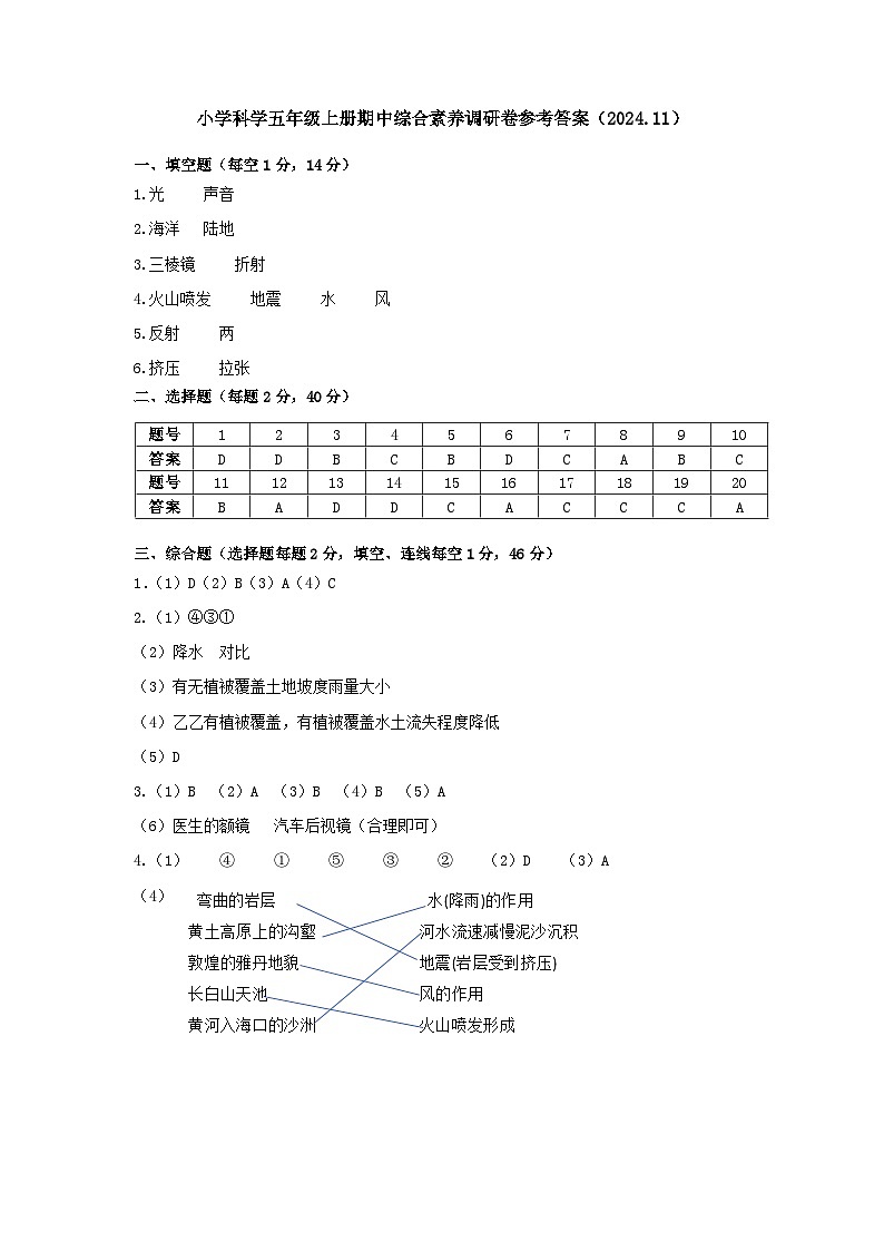 浙江省嘉兴市海盐县2024-2025学年五年级上学期11月期中科学试题01