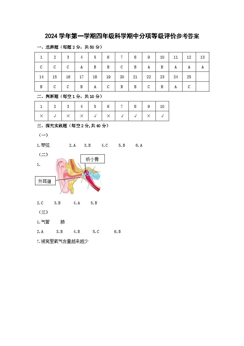 浙江省杭州市临平区2024-2025学年四年级上学期期中科学试题01