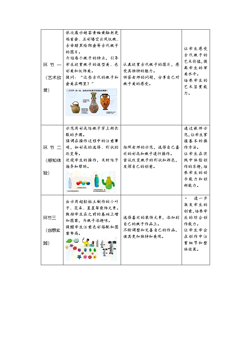 《3-1我给瓶子穿新意》教学设计02